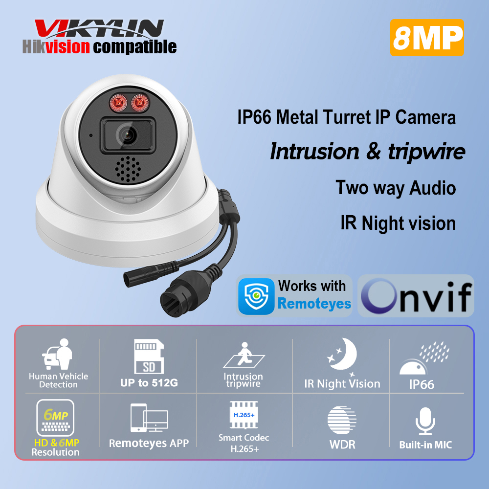 Home Improvement Network - Vikylin Kamera IP Penglihatan Malam IR