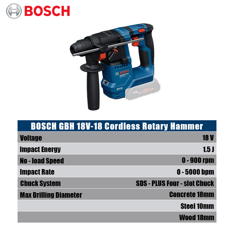 Bosch GBH 18V-18 Bor Palu Rota - Power Drill Cordless ulasan dan harga