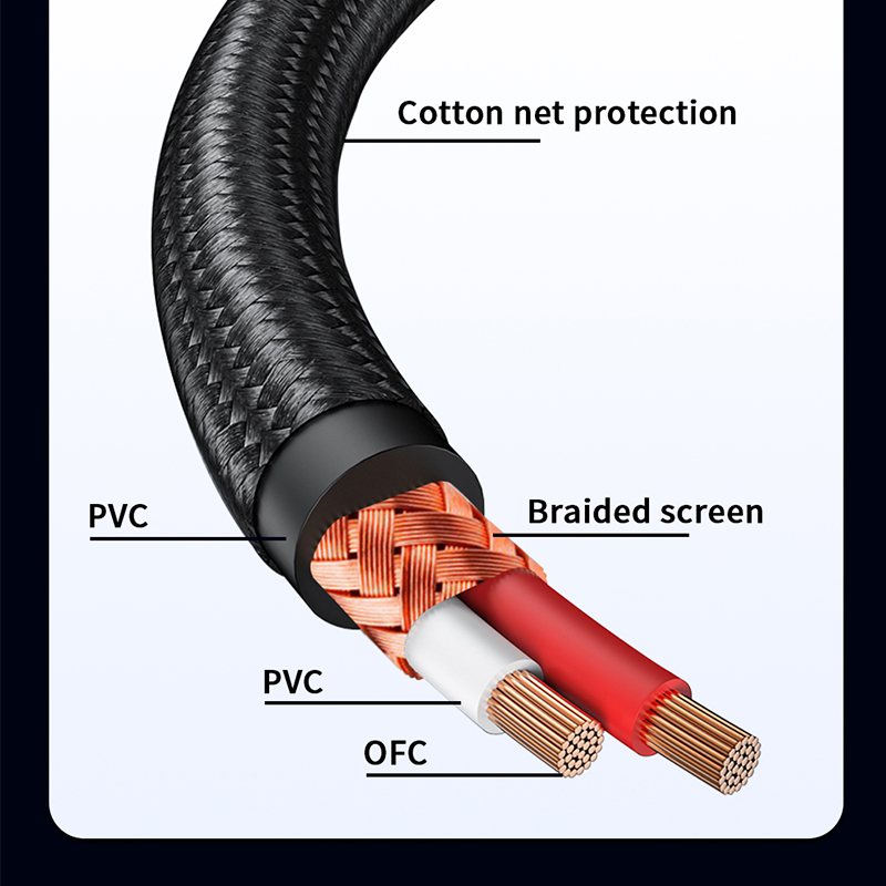 Kabel RCA YYTCG Stereo HiFi 3. - Home Improvement Dvd ulasan dan harga