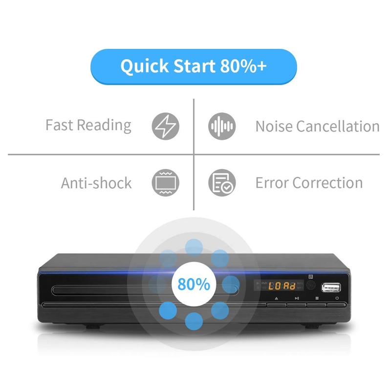 Pemutar DVD 1080P HD Pemutar D - Home Improvement Dvd ulasan dan harga