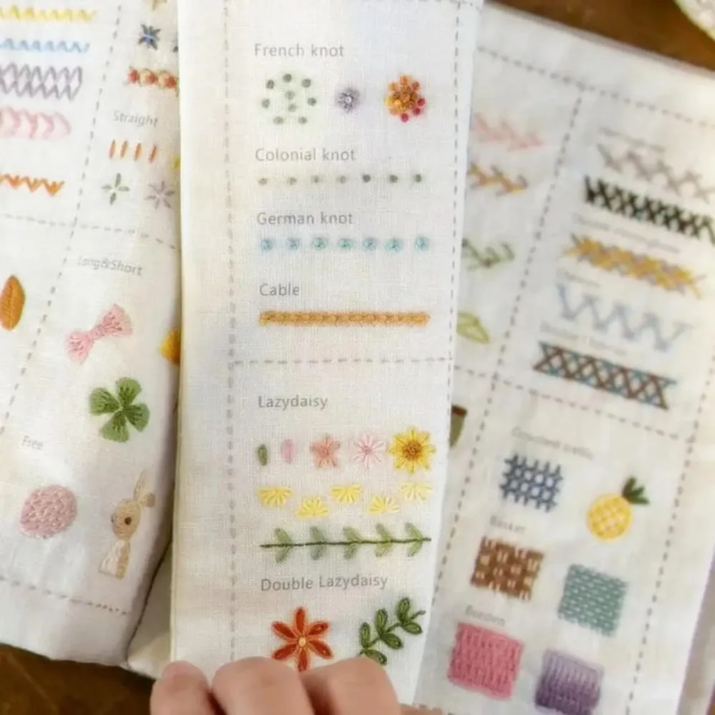 Untuk Latihan di Rumah, Kit Bo - Home Improvement Books ulasan dan harga
