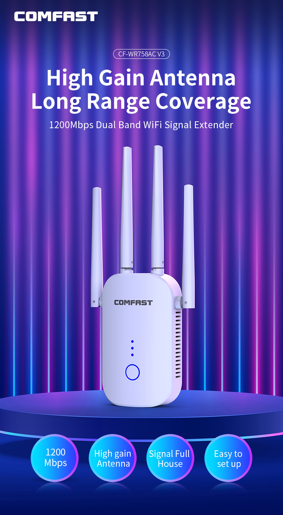 COMFAST AC1200 Dual-Band WiFi  - Home Improvement Network ulasan dan harga