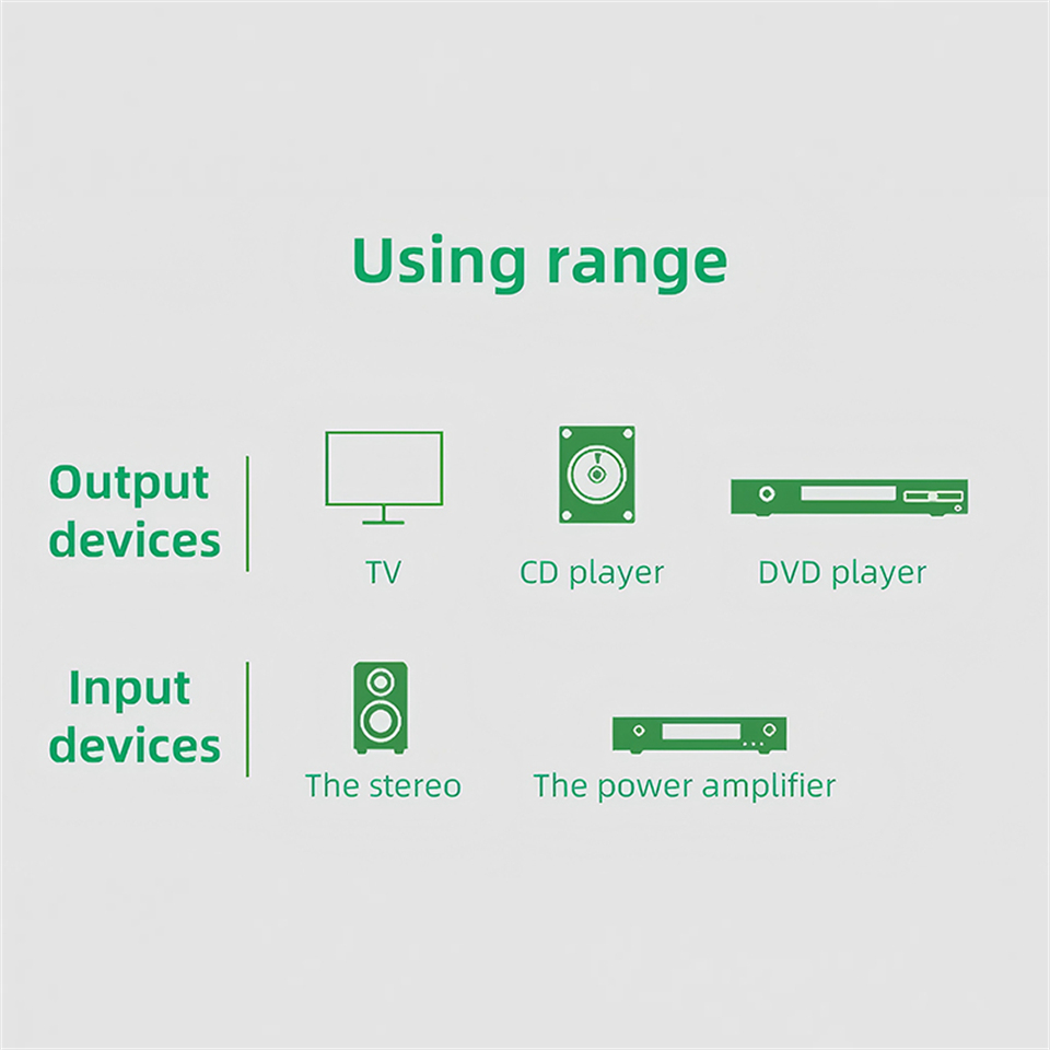 Kabel RCA Ganda HIFI Stereo 2  - Home Improvement Dvd ulasan dan harga