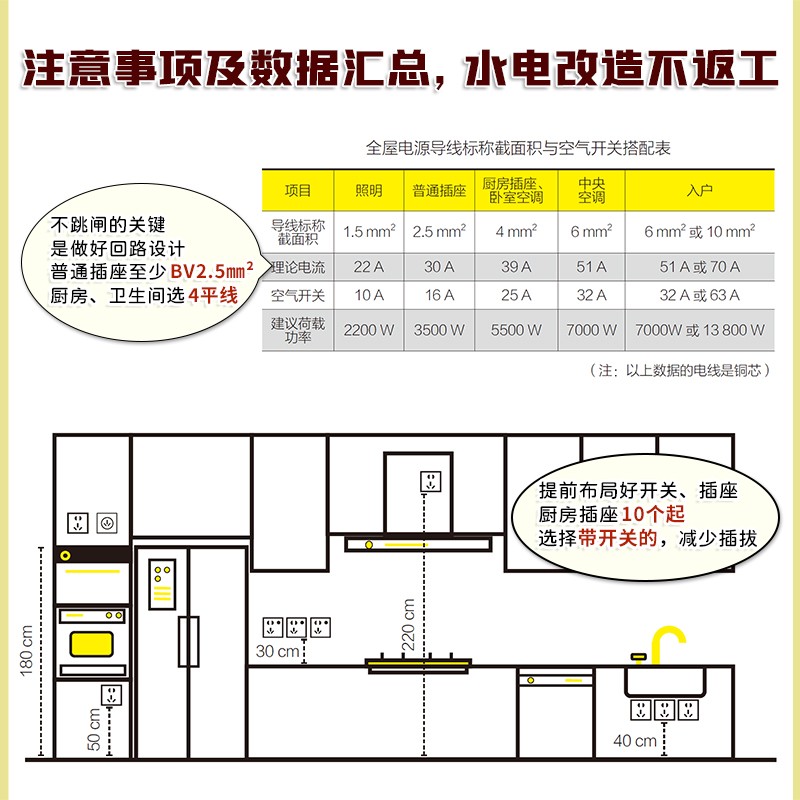 Dekorasi Buku Data Umum Penggu - Home Improvement Books ulasan dan harga