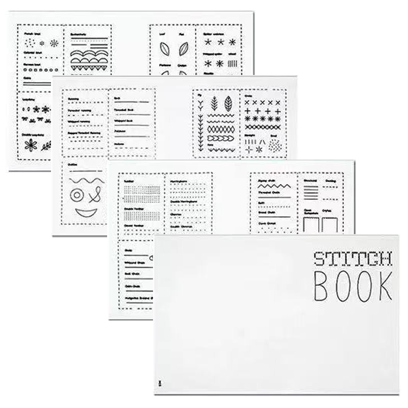 1Set Kit Peningkatan Keterampi - Home Improvement Books ulasan dan harga