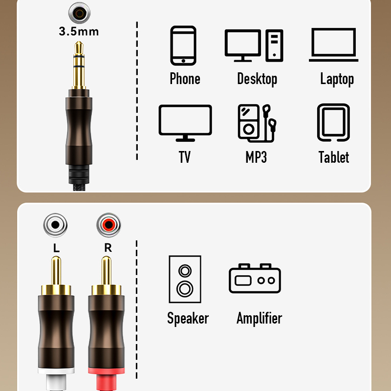 Kabel Audio RCA Ke Jack 3.5mm  - Home Improvement Dvd ulasan dan harga
